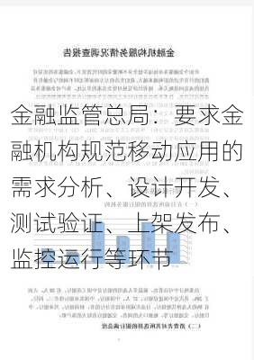 金融监管总局：要求金融机构规范移动应用的需求分析、设计开发、测试验证、上架发布、监控运行等环节