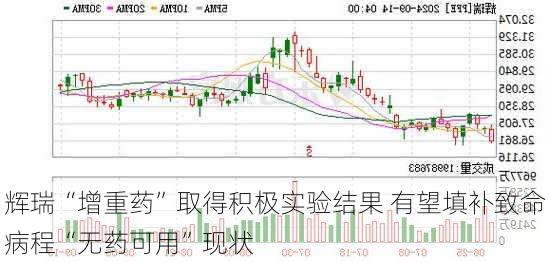 辉瑞“增重药”取得积极实验结果 有望填补致命病程“无药可用”现状