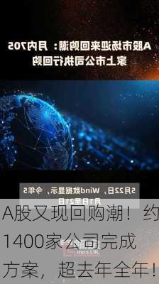 A股又现回购潮！约1400家公司完成方案，超去年全年！