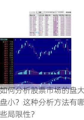 如何分析股票市场的盘大盘小？这种分析方法有哪些局限性？