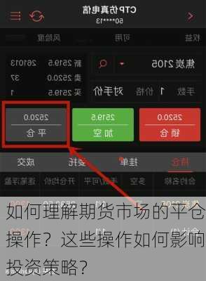 如何理解期货市场的平仓操作？这些操作如何影响投资策略？
