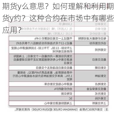 期货y么意思？如何理解和利用期货y约？这种合约在市场中有哪些应用？