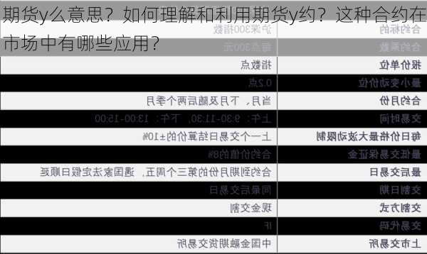 期货y么意思？如何理解和利用期货y约？这种合约在市场中有哪些应用？