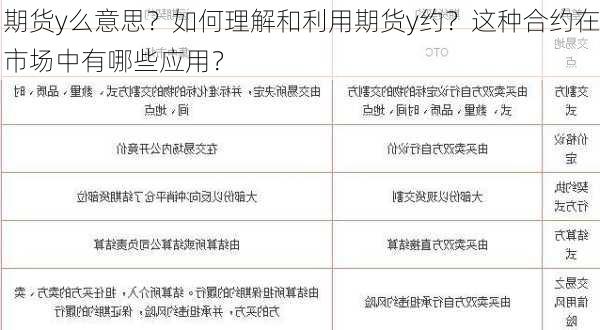 期货y么意思？如何理解和利用期货y约？这种合约在市场中有哪些应用？