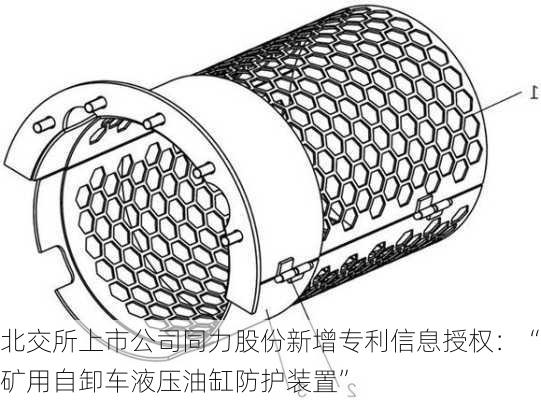 北交所上市公司同力股份新增专利信息授权：“矿用自卸车液压油缸防护装置”