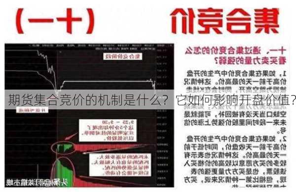 期货集合竞价的机制是什么？它如何影响开盘价值？