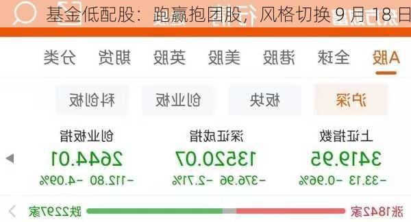 基金低配股：跑赢抱团股，风格切换 9 月 18 日