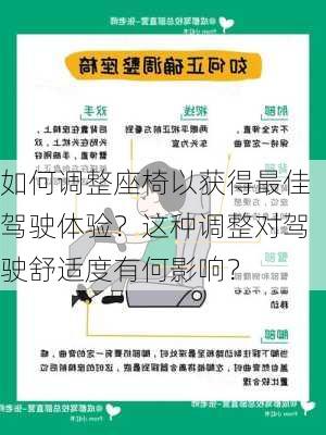 如何调整座椅以获得最佳驾驶体验？这种调整对驾驶舒适度有何影响？