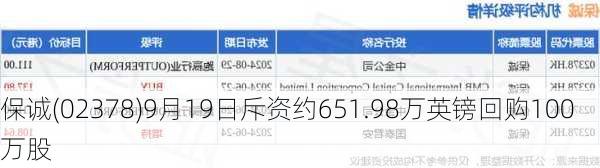 保诚(02378)9月19日斥资约651.98万英镑回购100万股