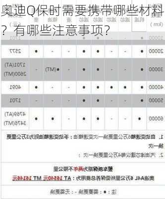 奥迪Q保时需要携带哪些材料？有哪些注意事项？