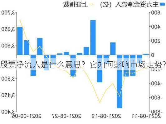 股票净流入是什么意思？它如何影响市场走势？