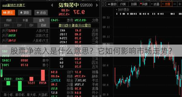 股票净流入是什么意思？它如何影响市场走势？
