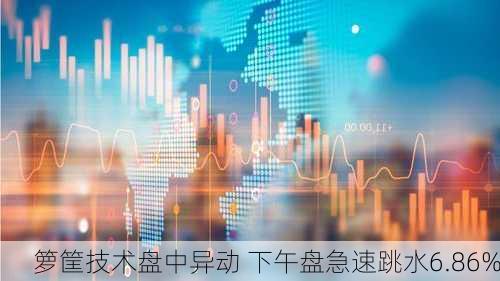 箩筐技术盘中异动 下午盘急速跳水6.86%