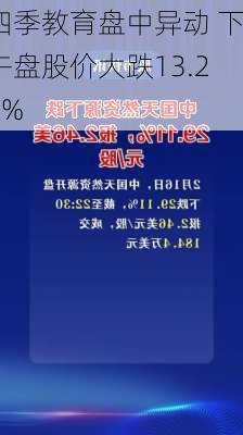 四季教育盘中异动 下午盘股价大跌13.29%