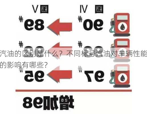 汽油的区别是什么？不同标号汽油对车辆性能的影响有哪些？