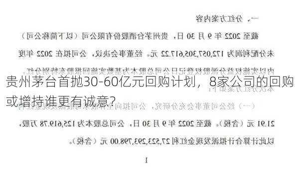 贵州茅台首抛30-60亿元回购计划，8家公司的回购或增持谁更有诚意？