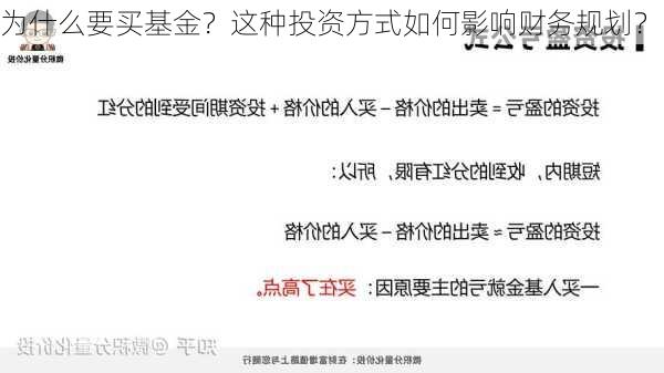 为什么要买基金？这种投资方式如何影响财务规划？