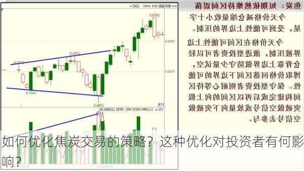 如何优化焦炭交易的策略？这种优化对投资者有何影响？