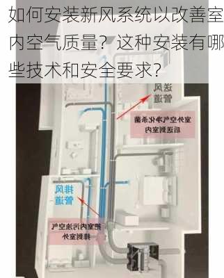 如何安装新风系统以改善室内空气质量？这种安装有哪些技术和安全要求？