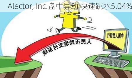 Alector, Inc.盘中异动 快速跳水5.04%