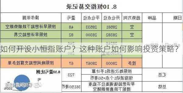 如何开设小恒指账户？这种账户如何影响投资策略？