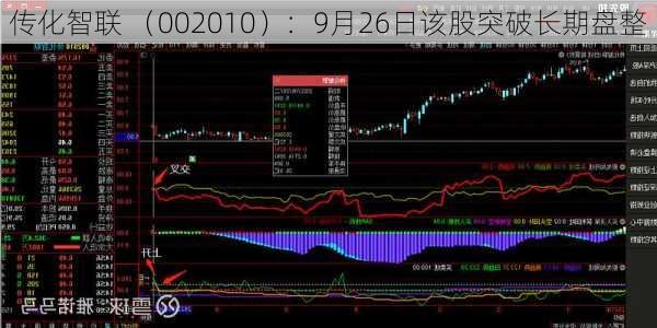 传化智联 （002010）：9月26日该股突破长期盘整