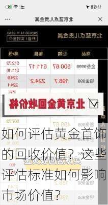 如何评估黄金首饰的回收价值？这些评估标准如何影响市场价值？