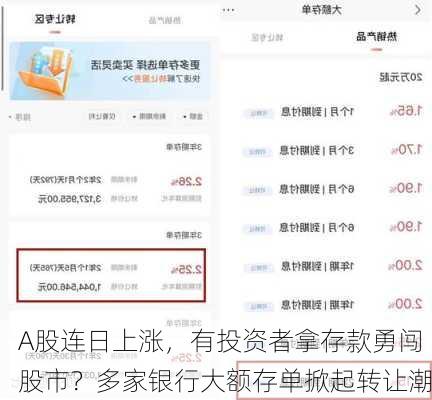 A股连日上涨，有投资者拿存款勇闯股市？多家银行大额存单掀起转让潮