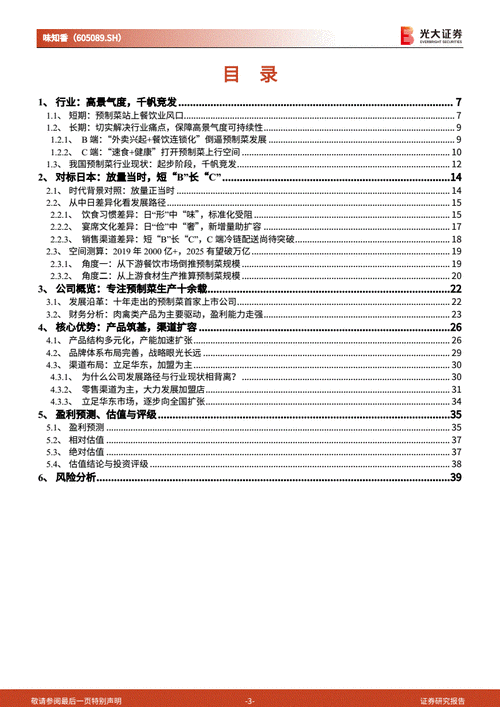 时期货价值投资价值的分析要点是什么？这种分析方法的有效性如何？