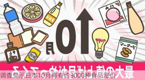 调查显示日本10月将有约3000种食品涨价