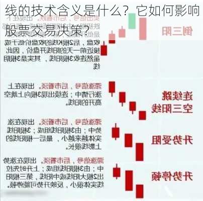 线的技术含义是什么？它如何影响股票交易决策？