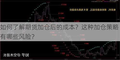 如何了解期货加仓后的成本？这种加仓策略有哪些风险？