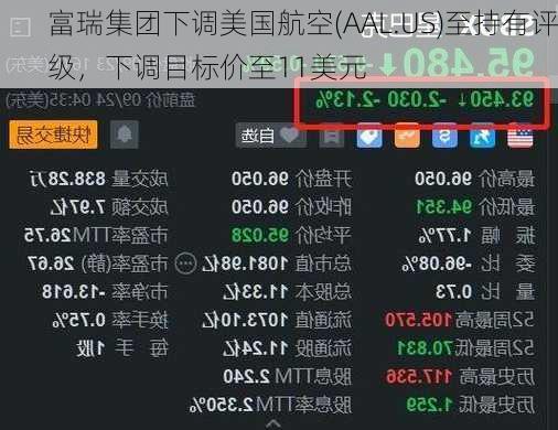 富瑞集团下调美国航空(AAL.US)至持有评级，下调目标价至11美元