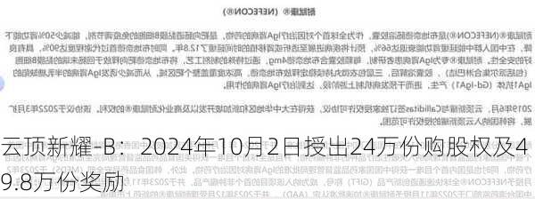 云顶新耀-B：2024年10月2日授出24万份购股权及49.8万份奖励