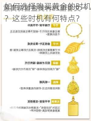 如何选择购买黄金的时机？这些时机有何特点？