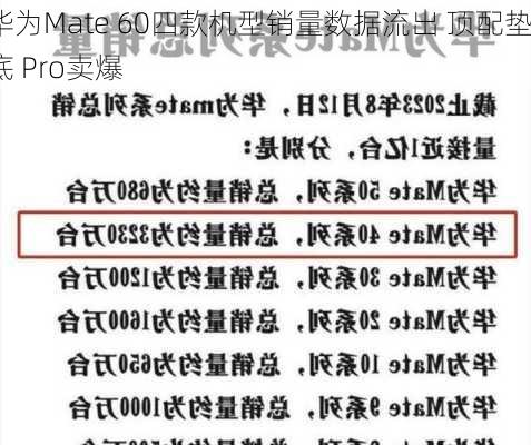 华为Mate 60四款机型销量数据流出 顶配垫底 Pro卖爆