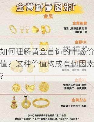 如何理解黄金首饰的市场价值？这种价值构成有何因素？