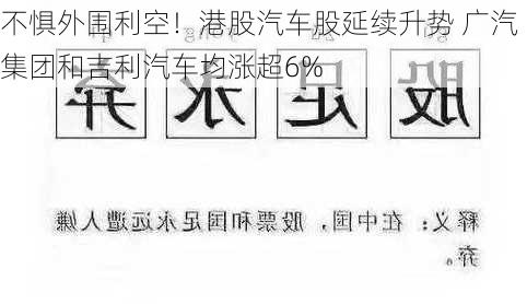 不惧外围利空！港股汽车股延续升势 广汽集团和吉利汽车均涨超6%