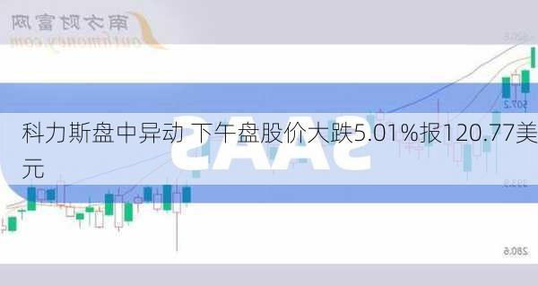 科力斯盘中异动 下午盘股价大跌5.01%报120.77美元