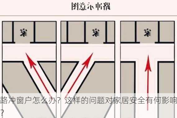 路冲窗户怎么办？这样的问题对家居安全有何影响？