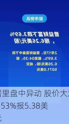 居里盘中异动 股价大涨6.53%报5.38美元