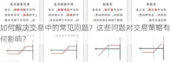 如何解决交易中的常见问题？这些问题对交易策略有何影响？