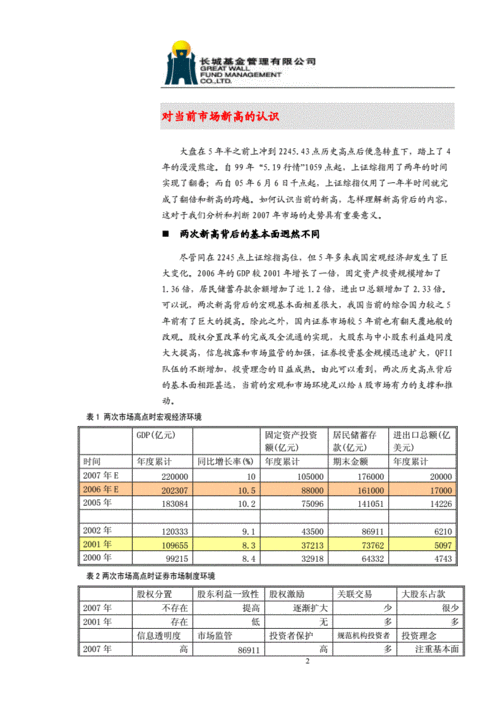 如何评估原油市场的投资价值？这种投资策略有哪些潜在风险？