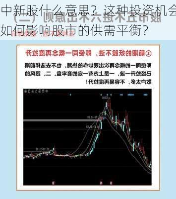 中新股什么意思？这种投资机会如何影响股市的供需平衡？