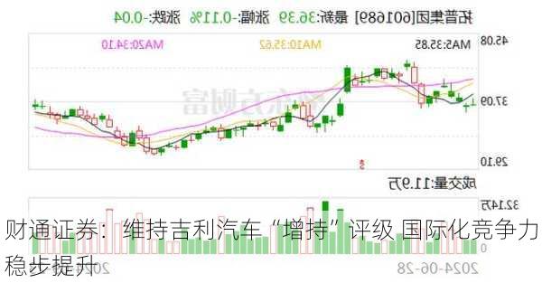 财通证券：维持吉利汽车“增持”评级 国际化竞争力稳步提升