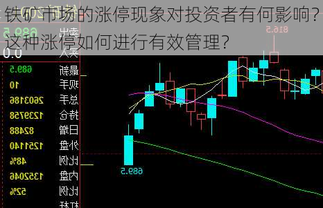 铁矿市场的涨停现象对投资者有何影响？这种涨停如何进行有效管理？