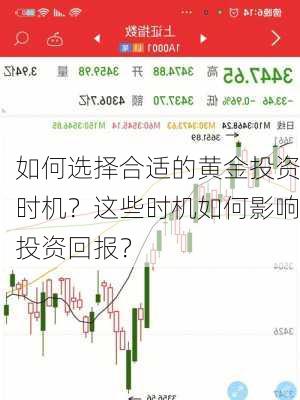 如何选择合适的黄金投资时机？这些时机如何影响投资回报？