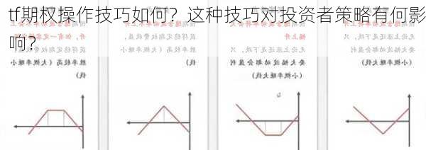 tf期权操作技巧如何？这种技巧对投资者策略有何影响？