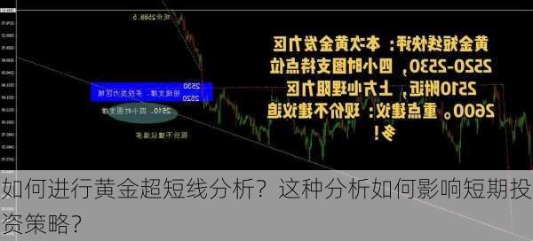 如何进行黄金超短线分析？这种分析如何影响短期投资策略？