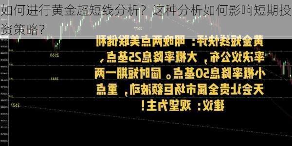 如何进行黄金超短线分析？这种分析如何影响短期投资策略？